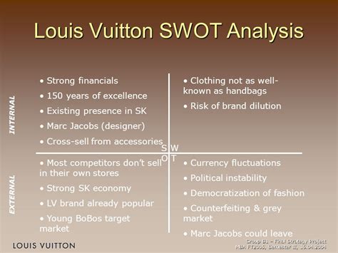 louis vuitton swot analysis|Louis Vuitton pestle analysis.